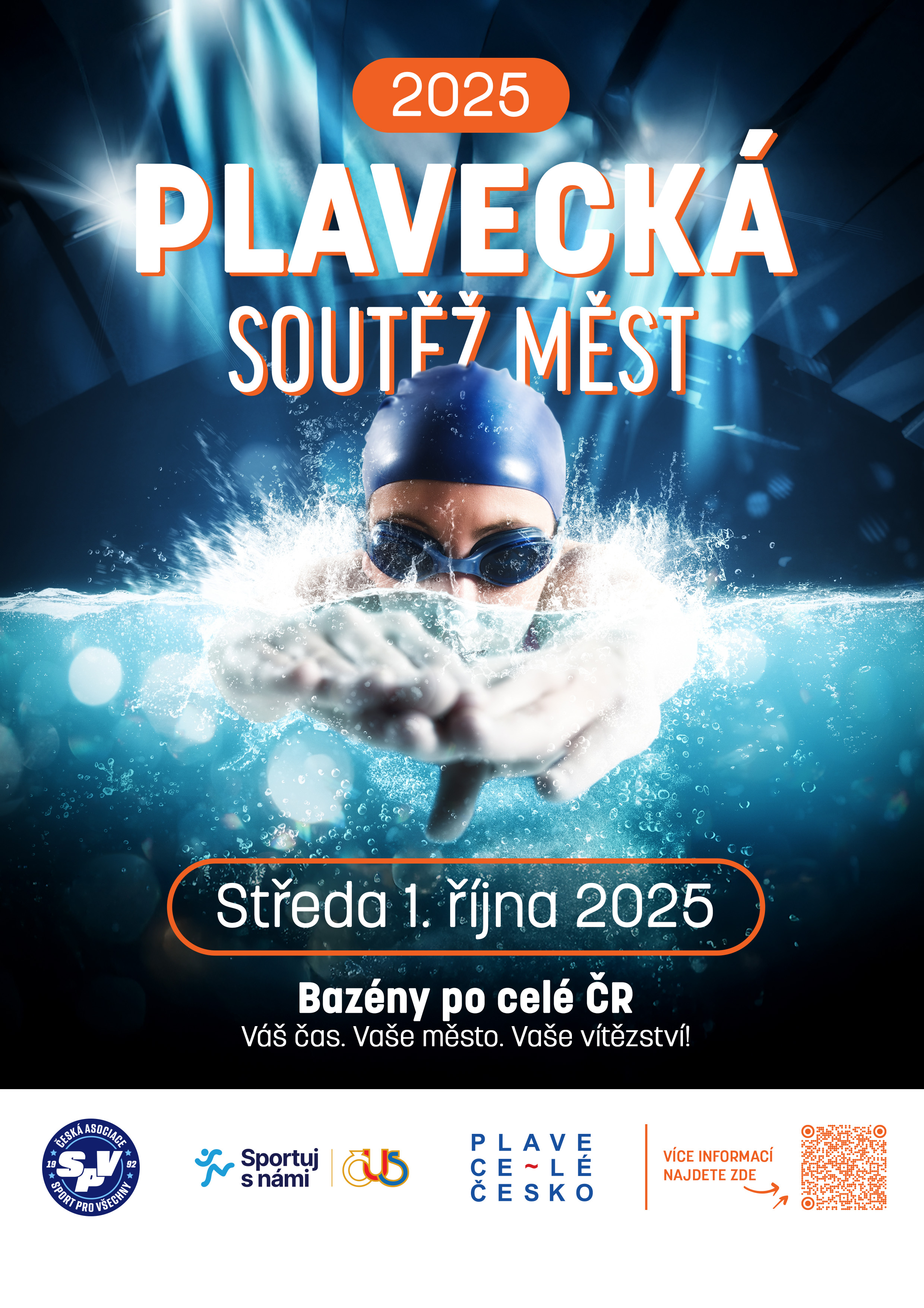 Plavecká soutěž měst 2025