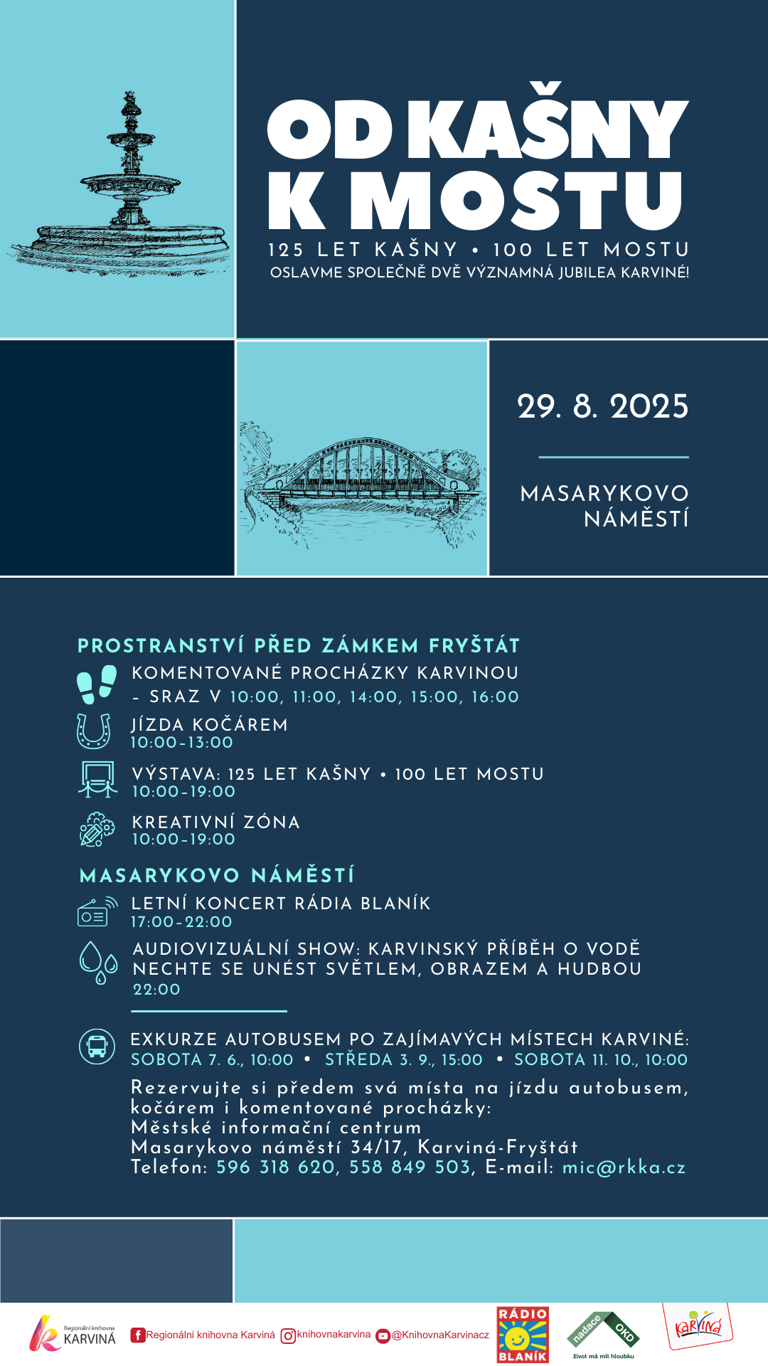 Od kašny k mostu